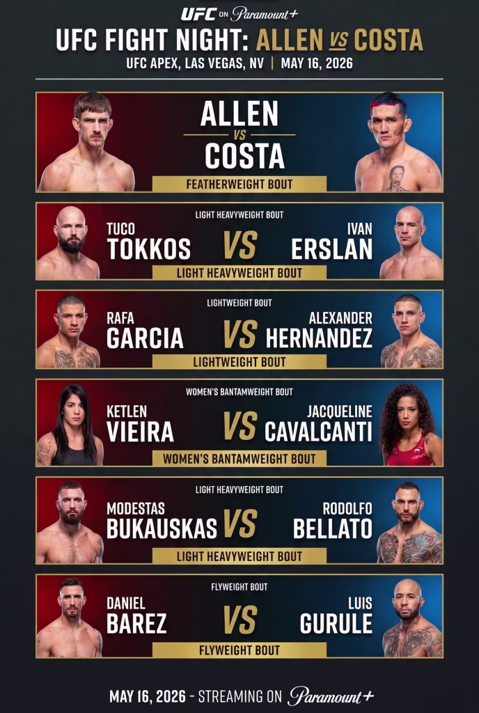 UFC Fight Night: Allen vs Costa – Full Fight Card