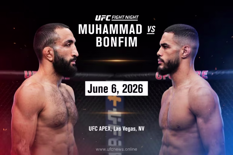 UFC Fight Night Muhammad vs Bonfim – Full Fight Card, Stats, Preview & Analysis