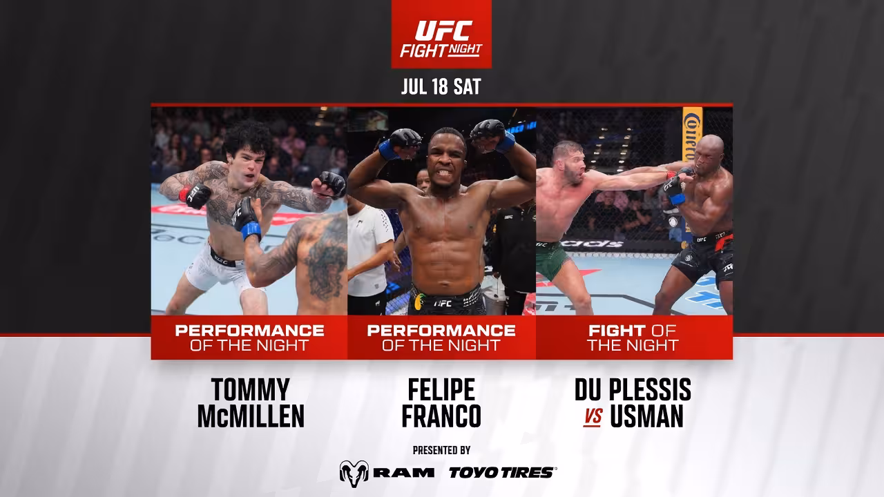 Du Plessis-Usman Earns Fight of the Night as Franco and McMillen Take Performance Bonuses