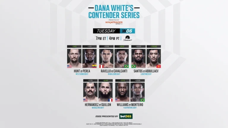 Dana White's Contender Series: Season 10, Week 6 Full Fight Card, Date & Details